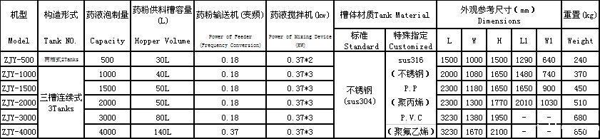 自动泡药机(图1) 09.png