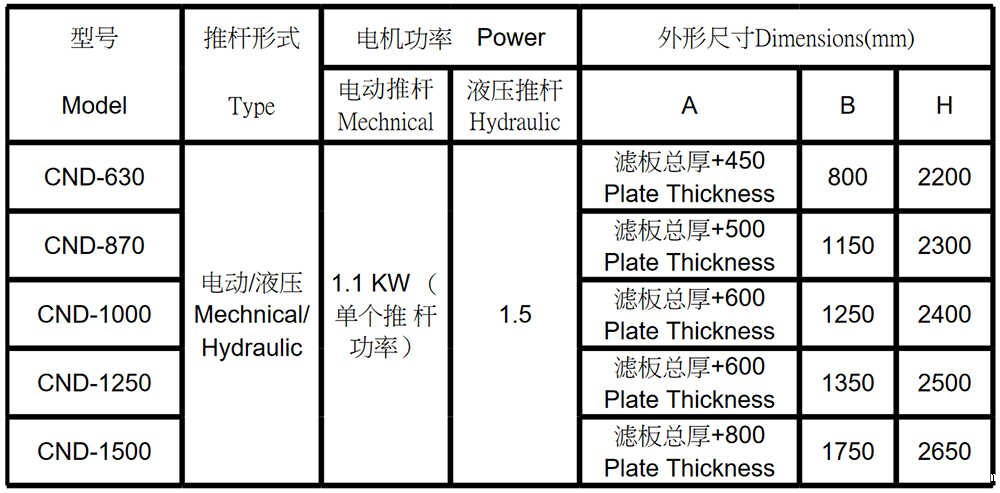 自动储泥斗(图2)